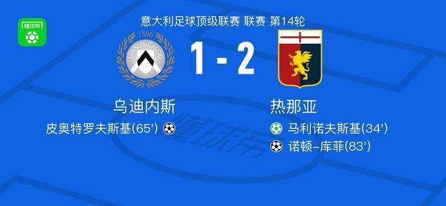 熱那亞2-1烏迪內(nèi)斯，諾頓-庫(kù)菲破門，馬利諾夫斯基點(diǎn)射