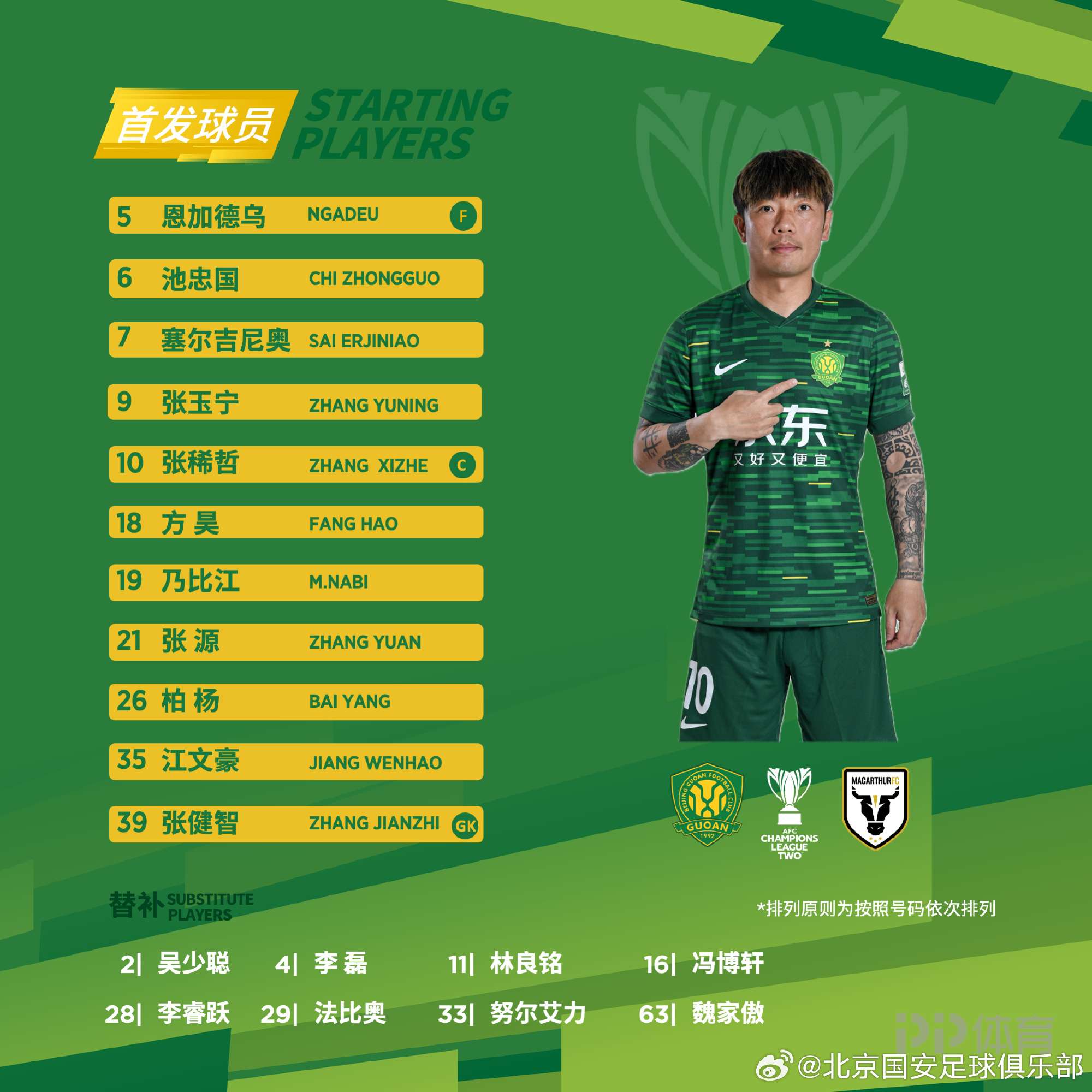 國安vs麥克阿瑟首發(fā)：張玉寧、塞爾吉尼奧、張稀哲出戰(zhàn)