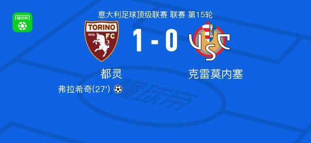 都靈1-0克雷莫內(nèi)塞，弗拉希奇一劍封喉